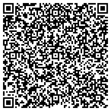 QR-код с контактной информацией организации Класс