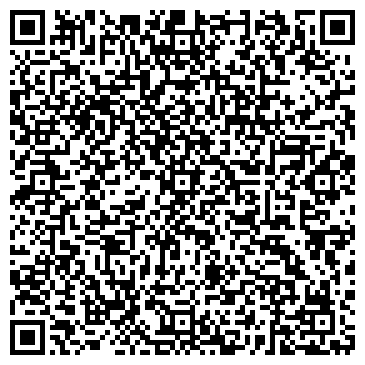 QR-код с контактной информацией организации Мир аюрведы, торговая фирма, ИП Улыбина Н.Н.