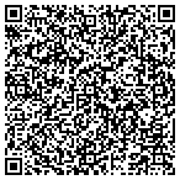 QR-код с контактной информацией организации Продовольственный магазин, ООО Продукты