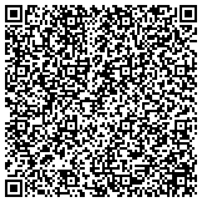 QR-код с контактной информацией организации Вивасан, торговая компания, ИП Копнина Л.Б., представительство в г. Екатеринбурге