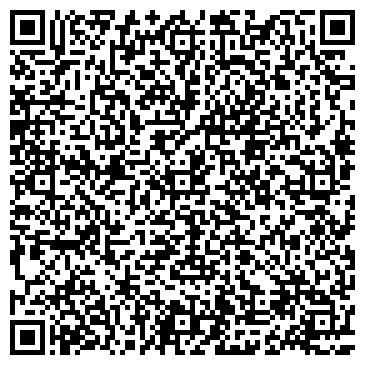 QR-код с контактной информацией организации Вита-Ренессанс