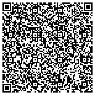 QR-код с контактной информацией организации Мастерская по реставрации мебели, ИП Константинов И.В.