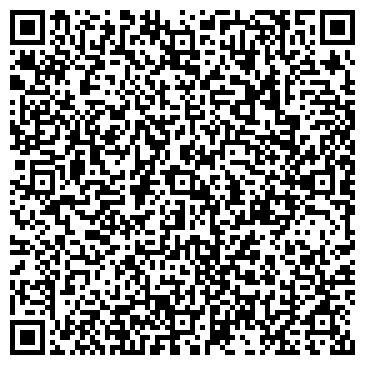 QR-код с контактной информацией организации Балатон Тур