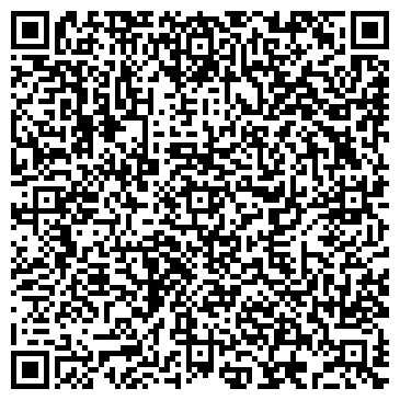 QR-код с контактной информацией организации Фармленд, аптека, ООО Агава-фарм