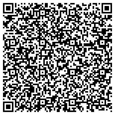 QR-код с контактной информацией организации Детективное Агентство «ПАНДА»