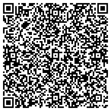 QR-код с контактной информацией организации Панда-Юг