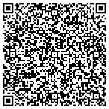QR-код с контактной информацией организации Продовольственный магазин, ИП Иванова И.Н.