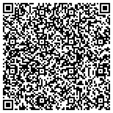 QR-код с контактной информацией организации Продовольственный магазин на ул. Ленина, 20 к1