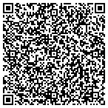 QR-код с контактной информацией организации ИП Логинов А.В.