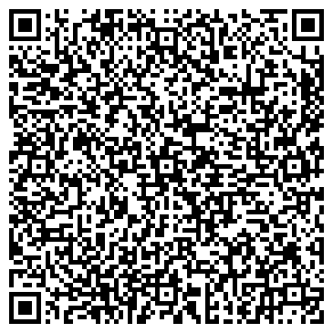 QR-код с контактной информацией организации Продуктовый магазин, ИП Кудрявцева К.В.