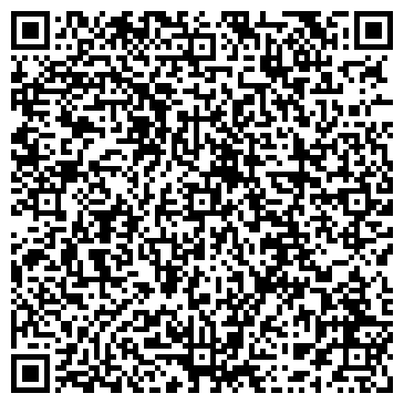 QR-код с контактной информацией организации Деметра, продовольственный магазин