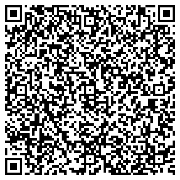 QR-код с контактной информацией организации ООО Мед Импекс