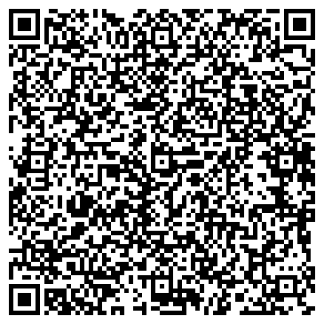 QR-код с контактной информацией организации Кубань-Система