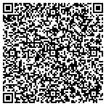 QR-код с контактной информацией организации Госаптека