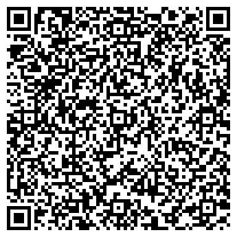 QR-код с контактной информацией организации Продуктовый магазин, ИП Троегубова Л.В.