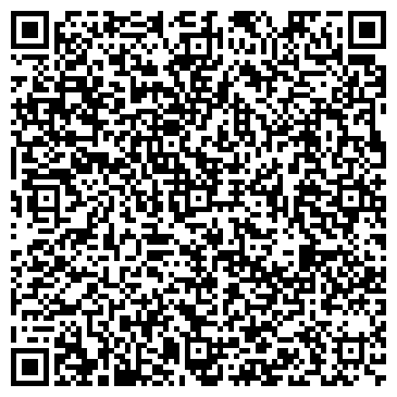 QR-код с контактной информацией организации Продукты, магазин, ИП Иванищенко И.Б.