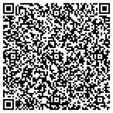 QR-код с контактной информацией организации Продуктовый магазин, ИП Чернов А.В.