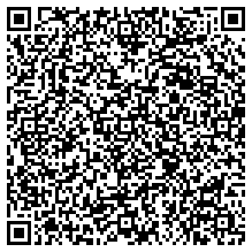 QR-код с контактной информацией организации Продукты, магазин, ИП Николаева И.И.
