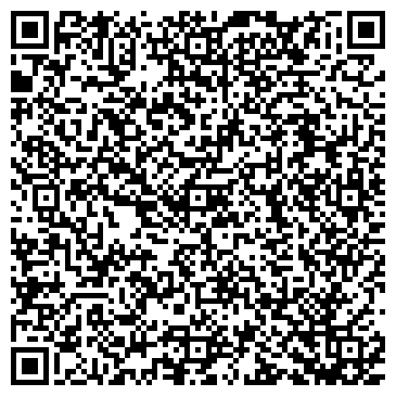 QR-код с контактной информацией организации Продовольственный магазин на ул. Коровникова, 10
