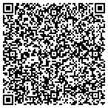 QR-код с контактной информацией организации Фармленд, сеть аптек, №84