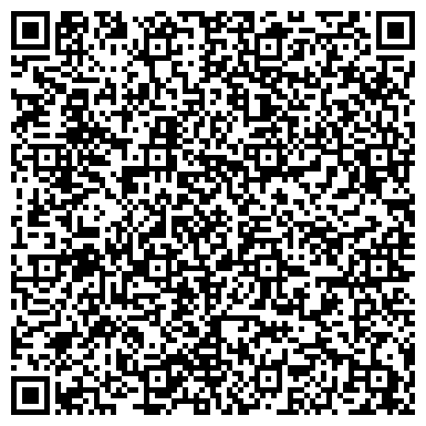 QR-код с контактной информацией организации Центральная городская больница №20, Рентген-отделение