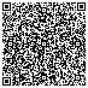 QR-код с контактной информацией организации Будь здоров