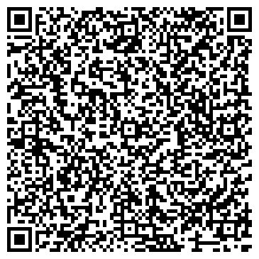 QR-код с контактной информацией организации Лавка здоровья