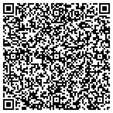 QR-код с контактной информацией организации Продукты, магазин, ИП Федорова С.В.