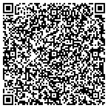 QR-код с контактной информацией организации Виктория, продовольственный магазин, ИП Форманов А.Б.
