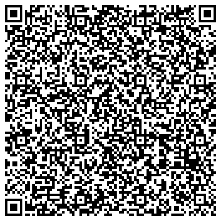 QR-код с контактной информацией организации Автономная некоммерческая организация высшего образования "Национальный Институт имени Екатерины Великой"