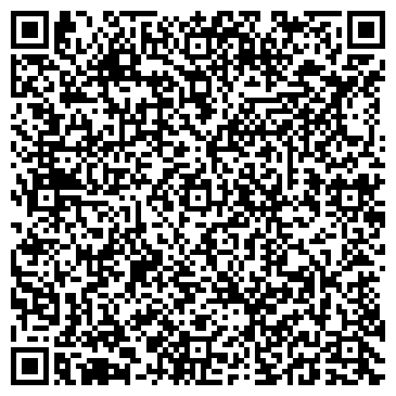 QR-код с контактной информацией организации АВТО Навигатор