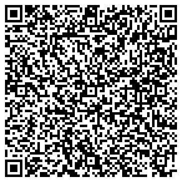 QR-код с контактной информацией организации Продуктовый магазин, ИП Белоногова Н.Е.