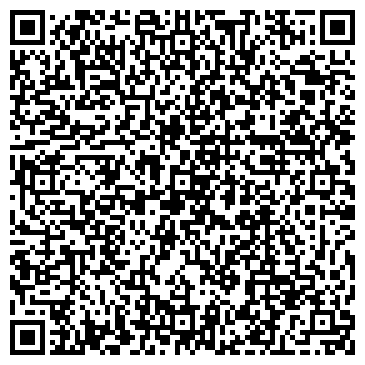 QR-код с контактной информацией организации Продуктовый магазин, ИП Сорокина Н.А.