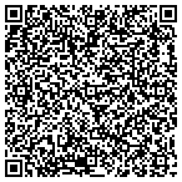 QR-код с контактной информацией организации Продуктовый магазин, ИП Носкова А.В.