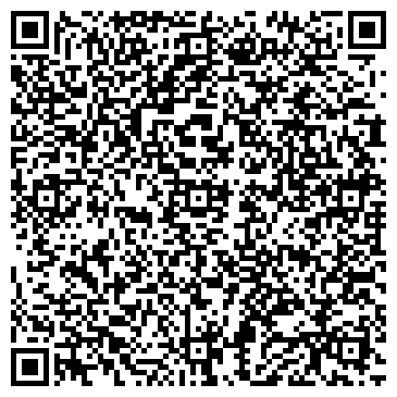 QR-код с контактной информацией организации Клиника Доктора Бобрика