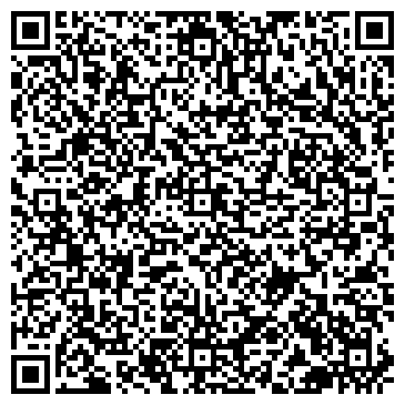 QR-код с контактной информацией организации Городская клиническая больница №1