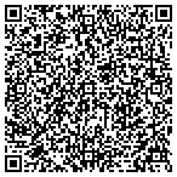 QR-код с контактной информацией организации Мир полезных мелочей