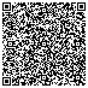 QR-код с контактной информацией организации Сценарий красоты