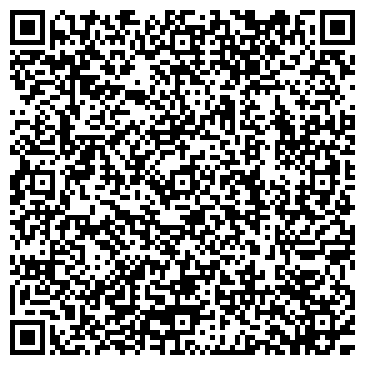 QR-код с контактной информацией организации Продовольственный магазин, ИП Рогина И.А.