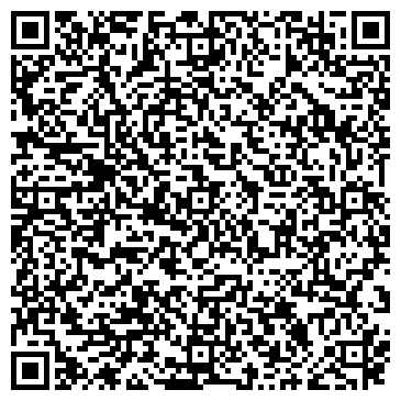 QR-код с контактной информацией организации «Городская медицинская справка»
