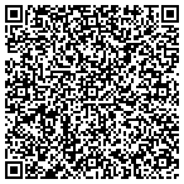 QR-код с контактной информацией организации Женская консультация