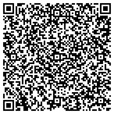 QR-код с контактной информацией организации ИП Боженко М.А.