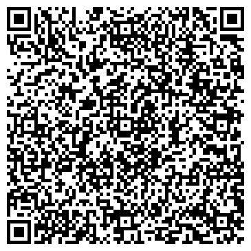QR-код с контактной информацией организации ИП Панов А.М.