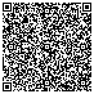 QR-код с контактной информацией организации Ваш Семейный Доктор