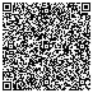 QR-код с контактной информацией организации Продуктовый магазин, ИП Кулич Н.Н.