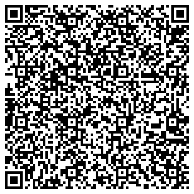 QR-код с контактной информацией организации Профиль Лука, торговая компания, ИП Патрин А.В.