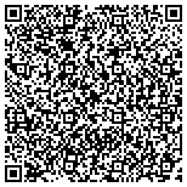 QR-код с контактной информацией организации ООО НовБизнес
