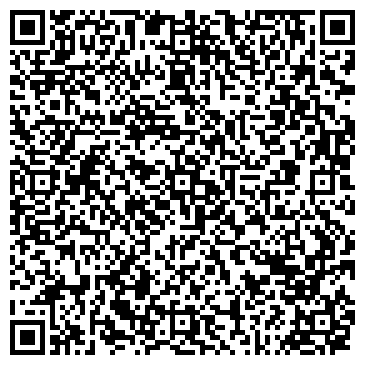 QR-код с контактной информацией организации Магазин Медтехника для дома