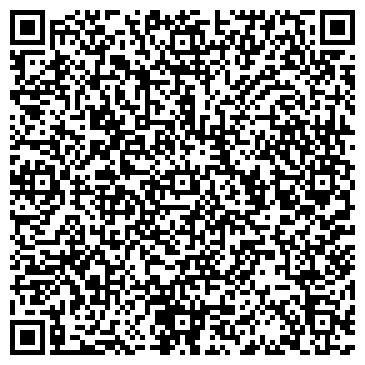 QR-код с контактной информацией организации Магазин автотоваров для ВАЗ, ИЖ, ООО Промдеталь