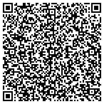 QR-код с контактной информацией организации Мясная лавка, продуктовый магазин, ИП Фетисов К.С.
